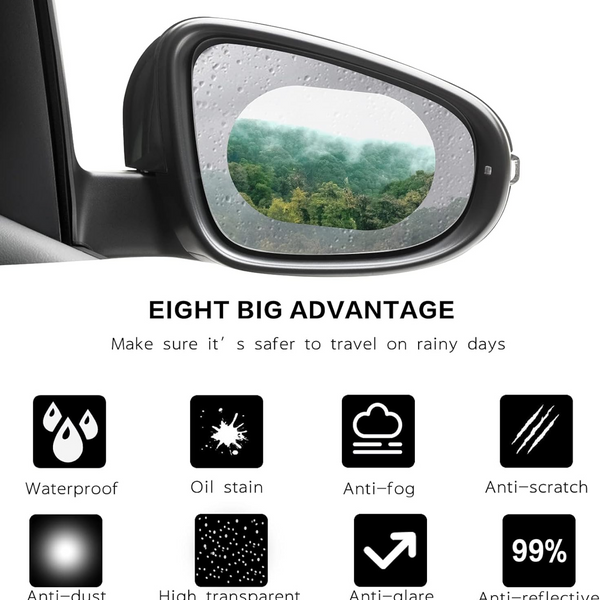 Anti-Fog & Anti-Scratch Rearview Mirror Film â€“ HD Protective Sticker (1 Pc)